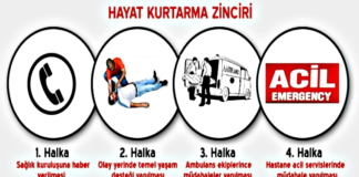 Sizce ilk yardımda amaç nedir