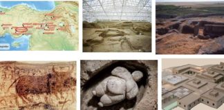 Çatalhöyük Nerede